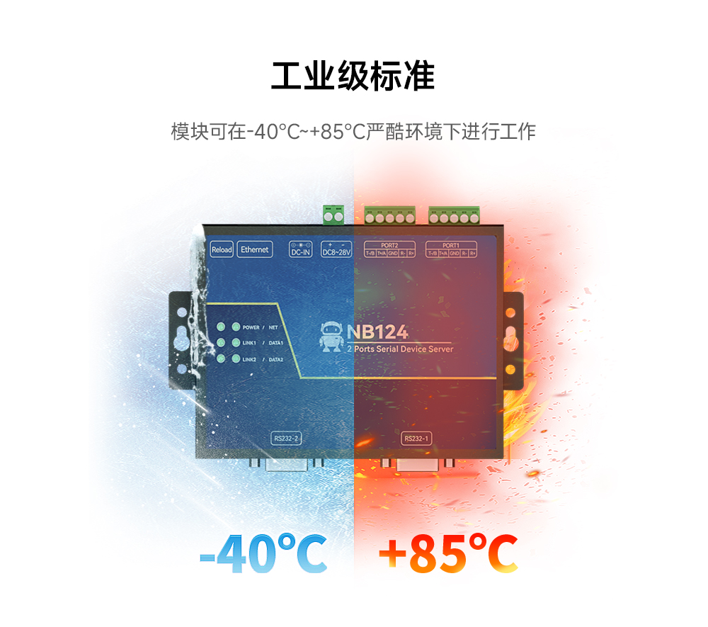 工業(yè)級(jí)2路串口服務(wù)器_ (6) 工業(yè)級(jí)2路串口服務(wù)器_ (6)