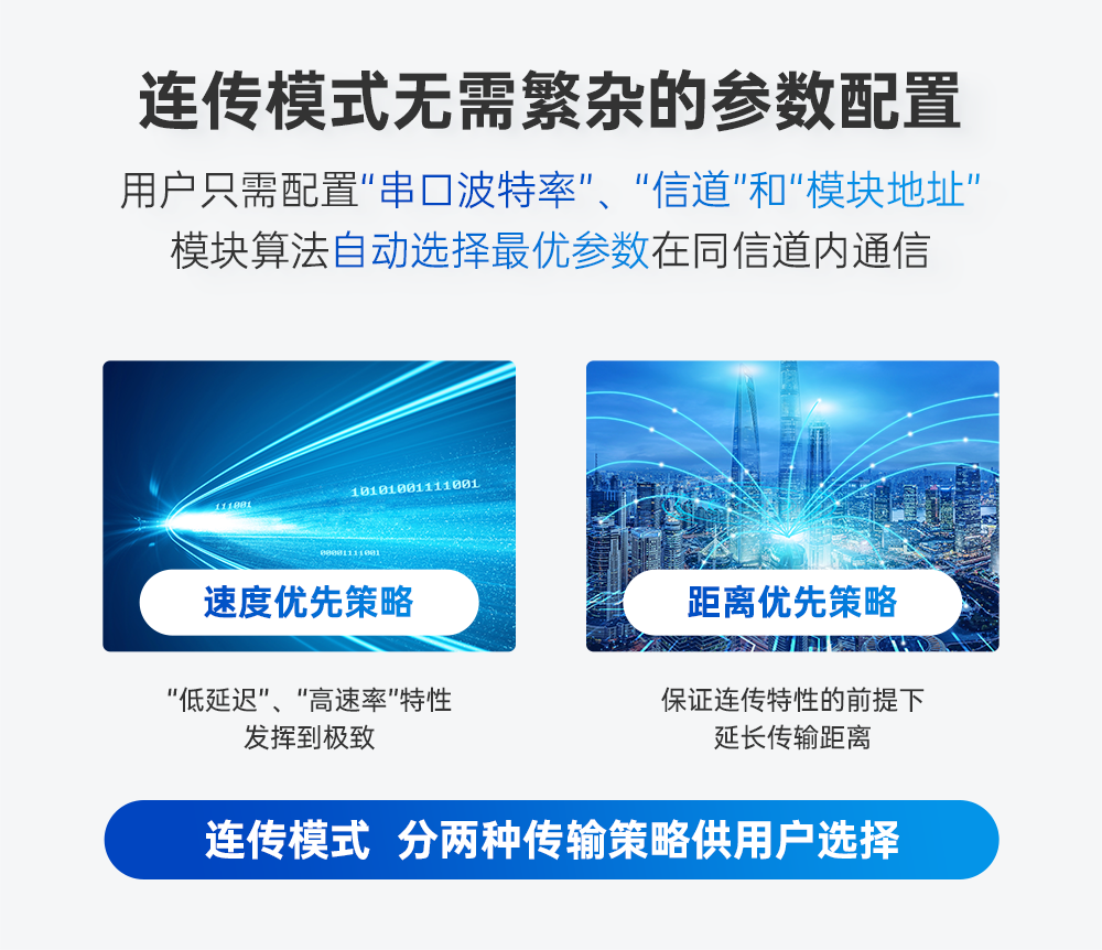 無線通信模塊 (8)