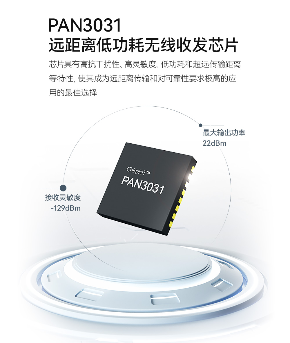 無線通信模塊 (3)