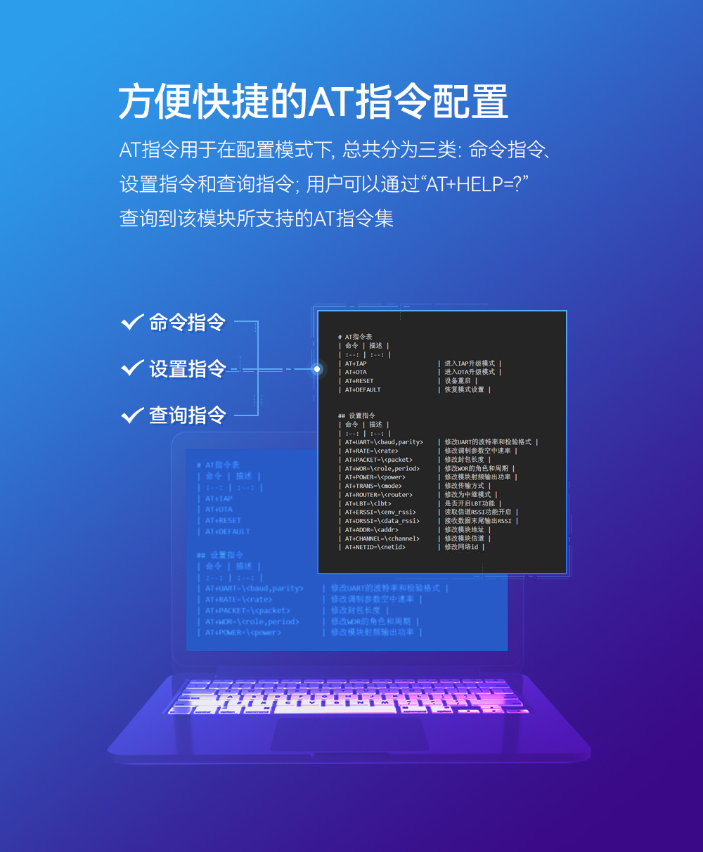 無線通信模塊 (6)