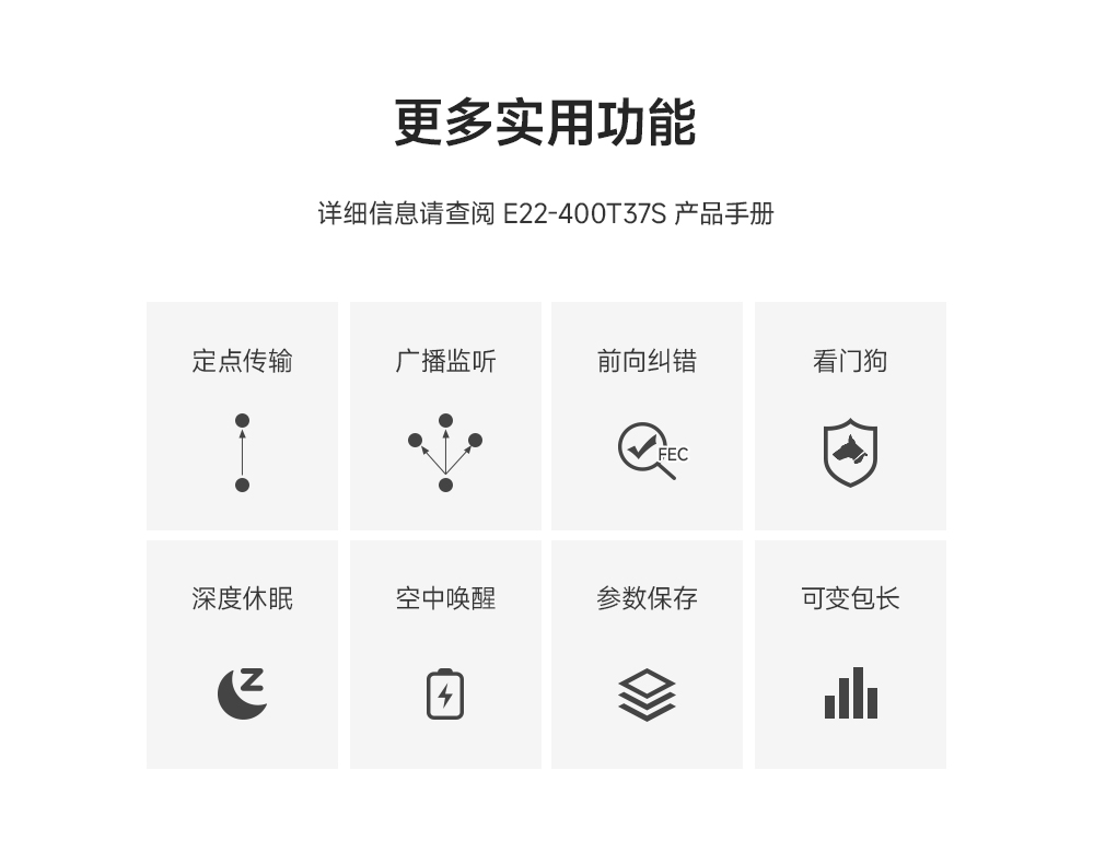 lora模塊擴(kuò)頻技術(shù) (15)