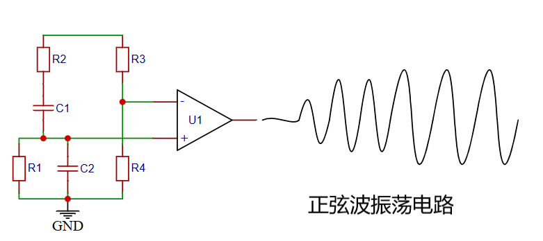正弦波振蕩電路
