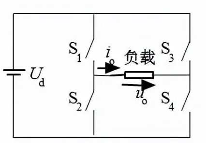 【科普視頻】怎樣將直流電轉變?yōu)榻涣麟姡?/>
            </figure>
            <figcaption>
               <h3>【科普視頻】怎樣將直流電轉變?yōu)榻涣麟姡?/h3>
               <time>2023-02-21</time>
               <span></span>
            </figcaption>
          </a>
        </li>
              
                   <li>
          <a href=