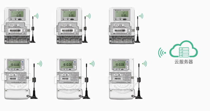 4G無(wú)線智能抄表方案 4G無(wú)線智能抄表方案