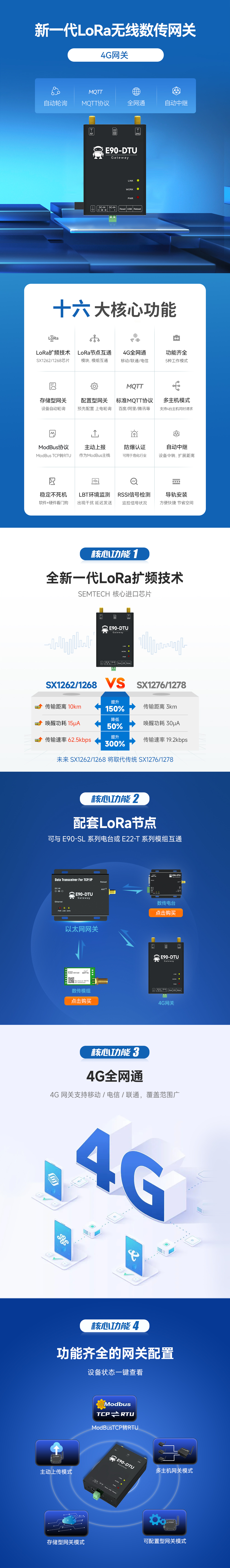 1lora無線數(shù)傳網(wǎng)關(guān)