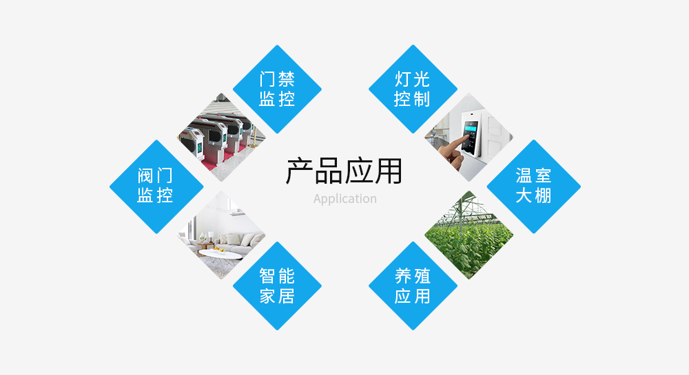 串口IO聯(lián)網(wǎng)模塊 (13) 串口IO聯(lián)網(wǎng)模塊 (13)