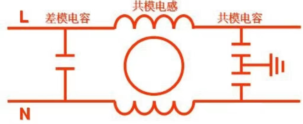 電源濾波器件 電源濾波器件