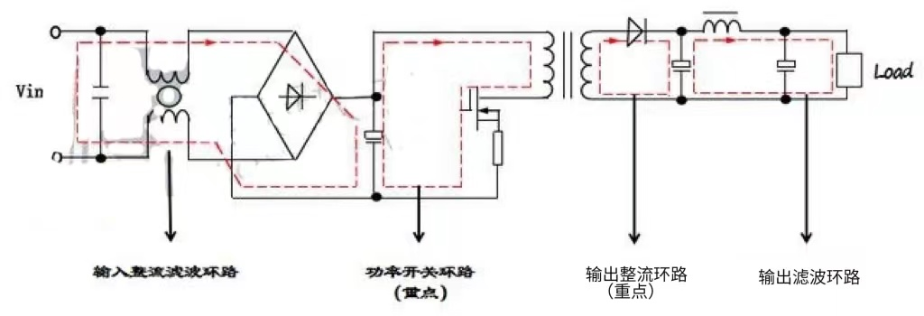 開(kāi)關(guān)電源板PCB布線 開(kāi)關(guān)電源板PCB布線
