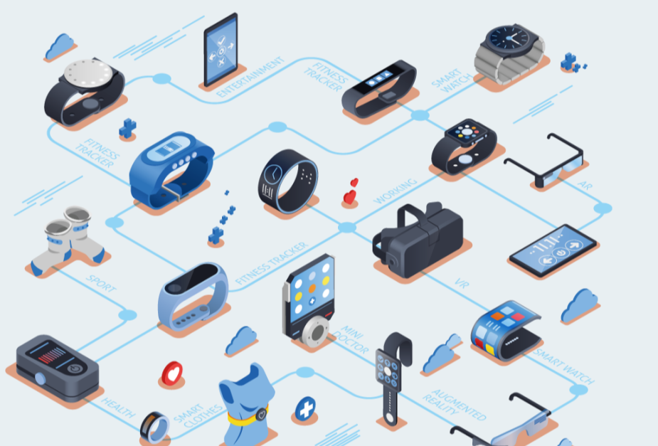 WiFi6E家庭應(yīng)用