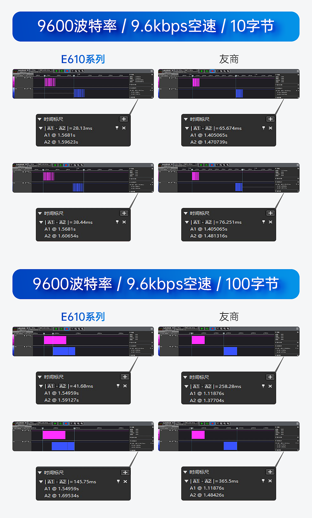 無線高速連續(xù)傳輸模塊 (3)