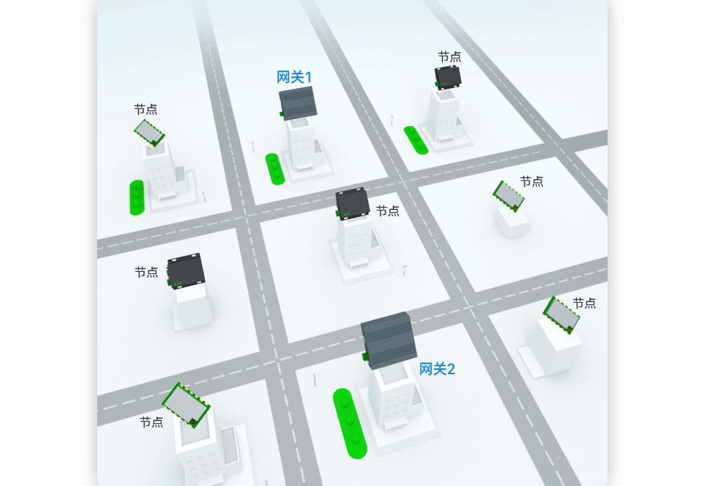 LORAWANA節(jié)點(diǎn)數(shù)傳電臺_02