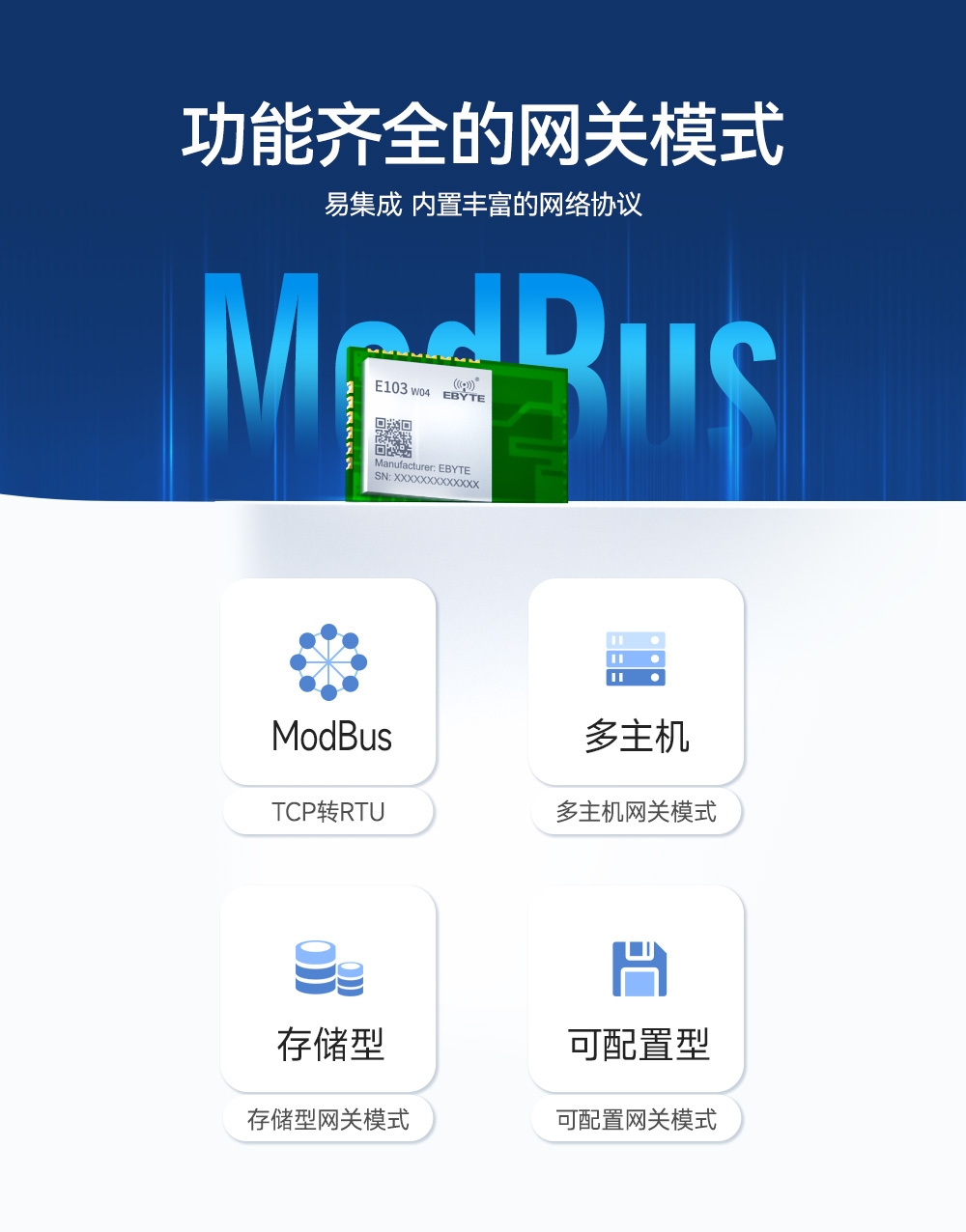 wifi網(wǎng)關數(shù)傳模塊 (3)