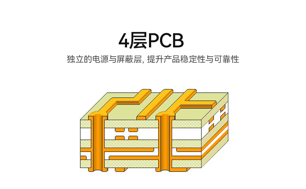 wifi網(wǎng)關數(shù)傳模塊 (8)