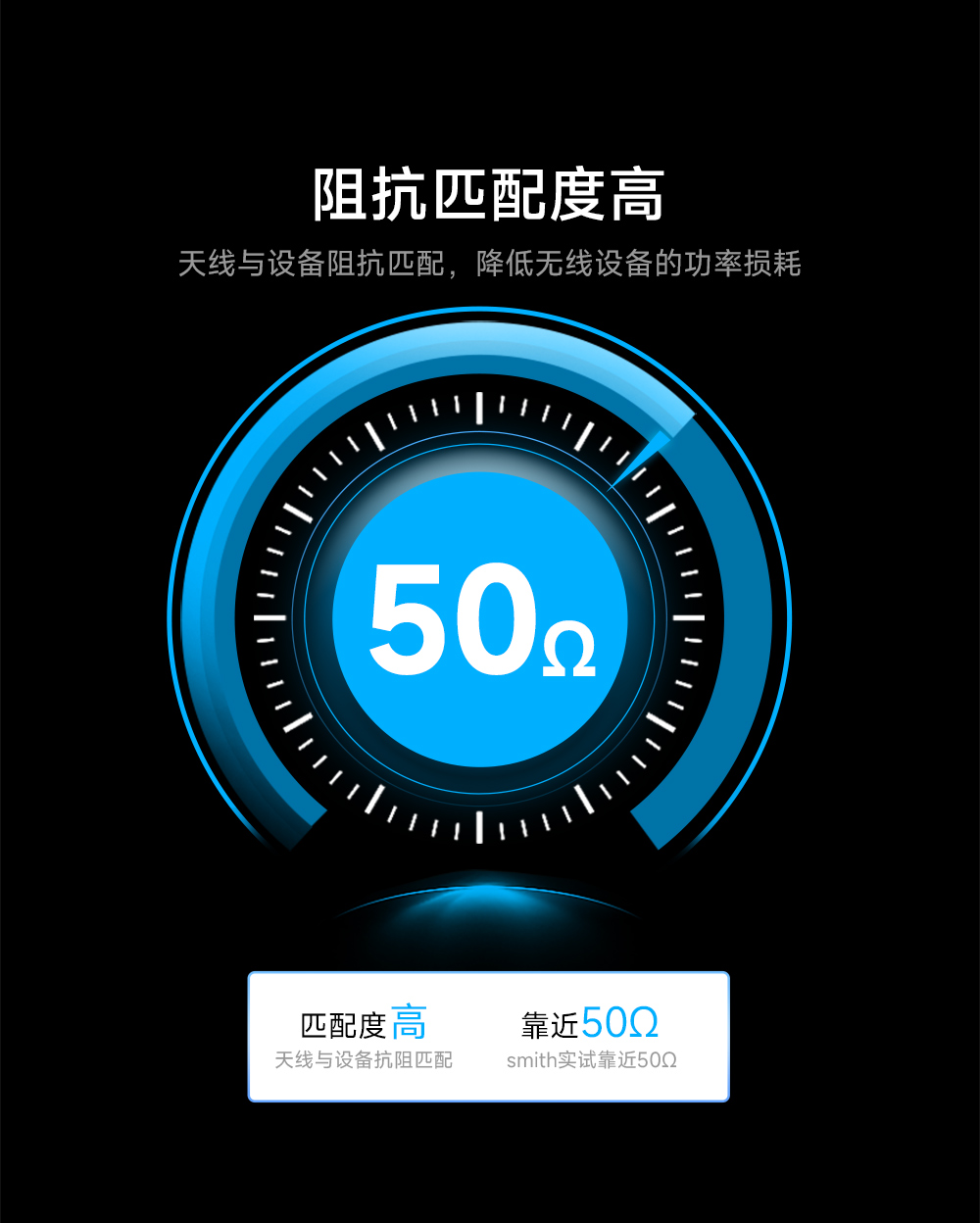 PCB內(nèi)置天線 (5) PCB內(nèi)置天線 (5)