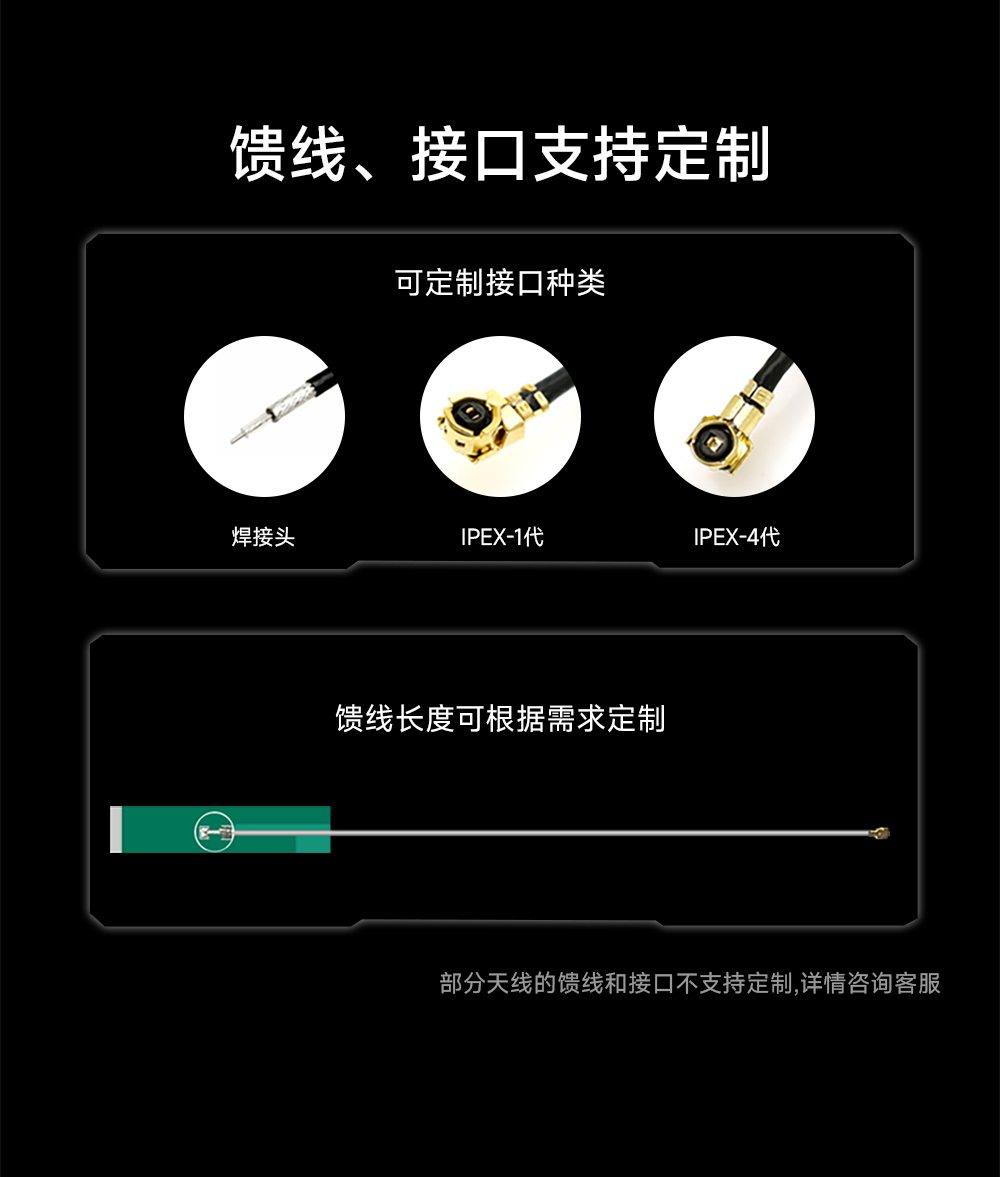 PCB內(nèi)置天線 (7) PCB內(nèi)置天線 (7)