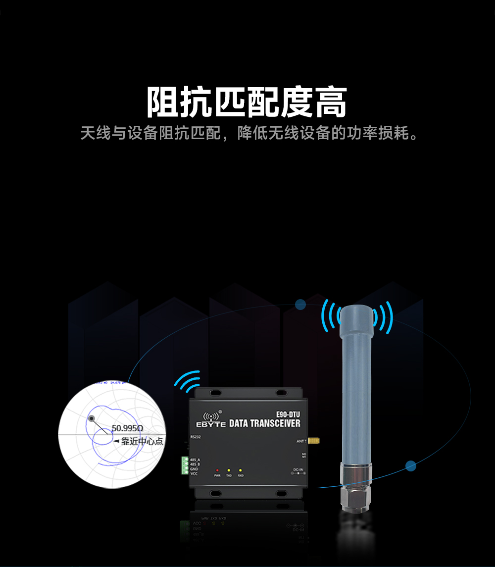 高增益玻璃鋼天線 (6) 高增益玻璃鋼天線 (6)