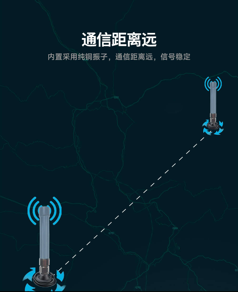 高增益玻璃鋼天線 (7) 高增益玻璃鋼天線 (7)