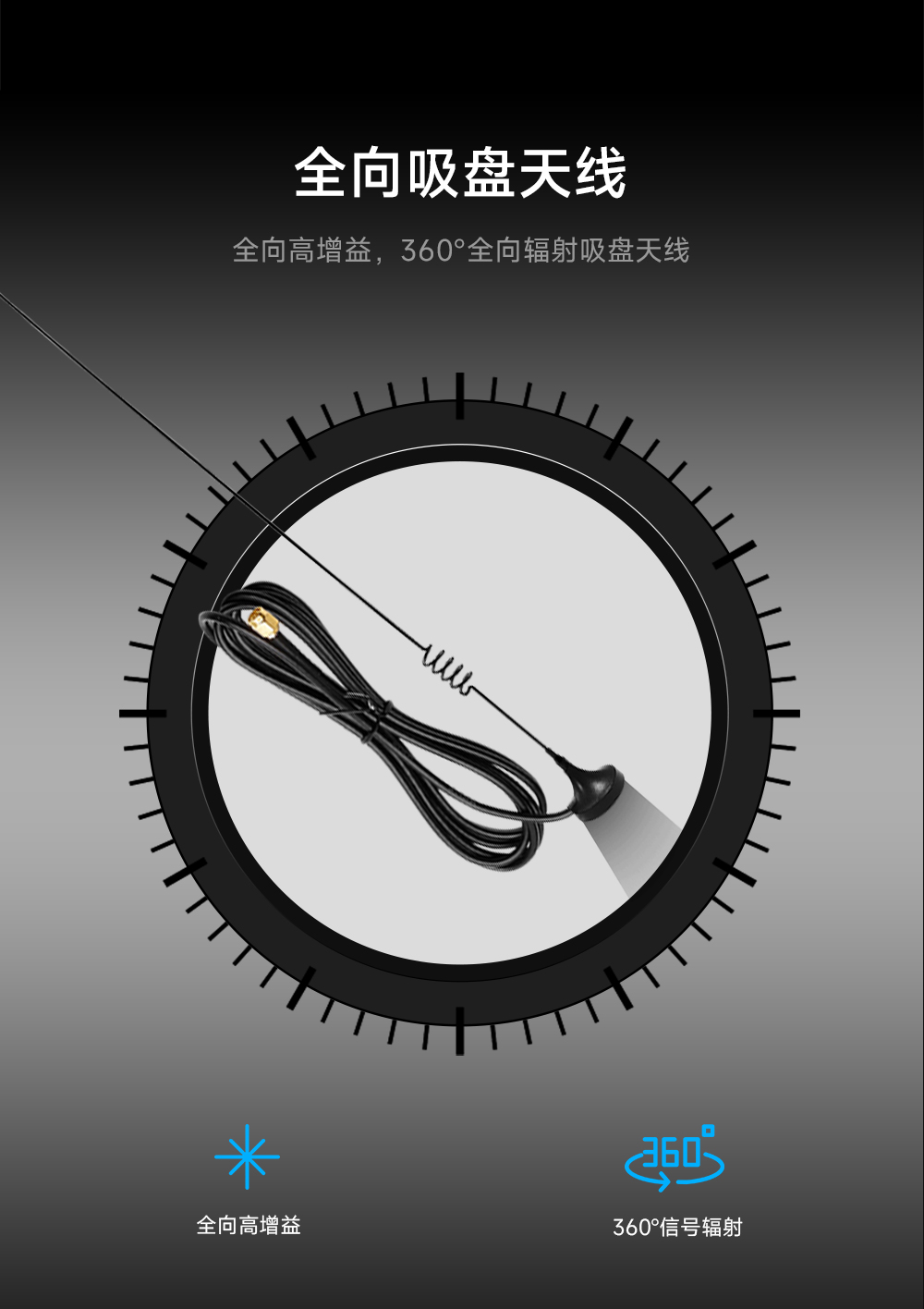 吸盤天線 (6) 吸盤天線 (6)