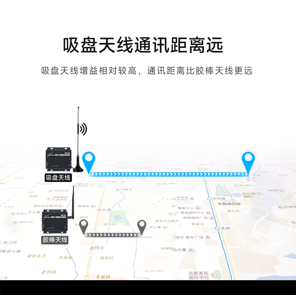 吸盤天線 (5) 吸盤天線 (5)