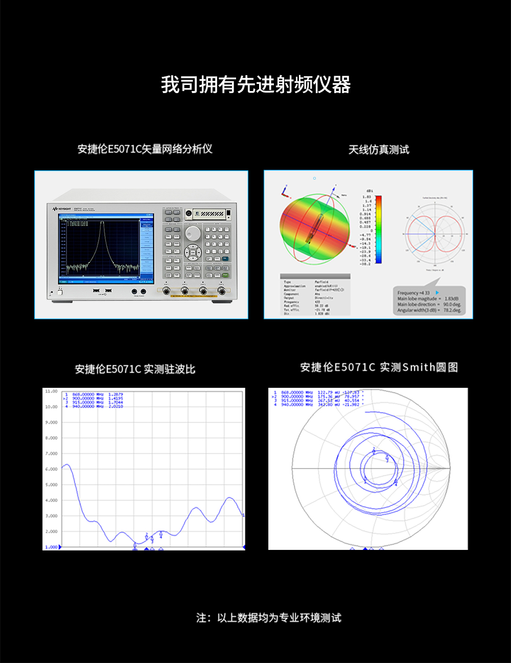吸盤天線 (13) 吸盤天線 (13)