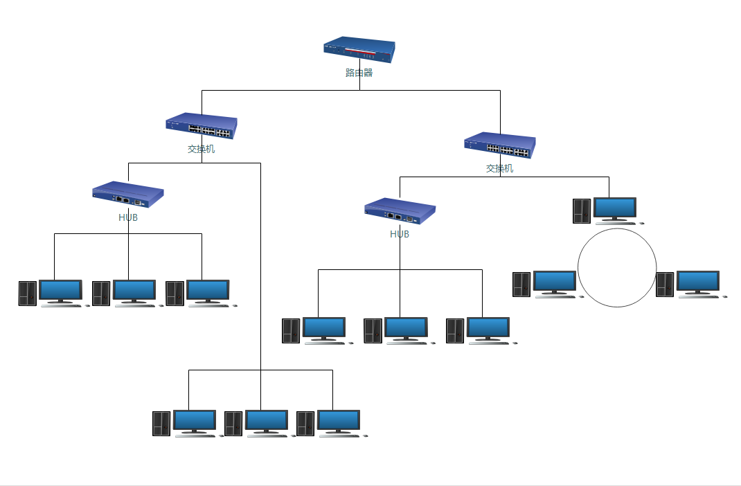混合型網(wǎng)絡(luò)拓?fù)浣Y(jié)構(gòu)