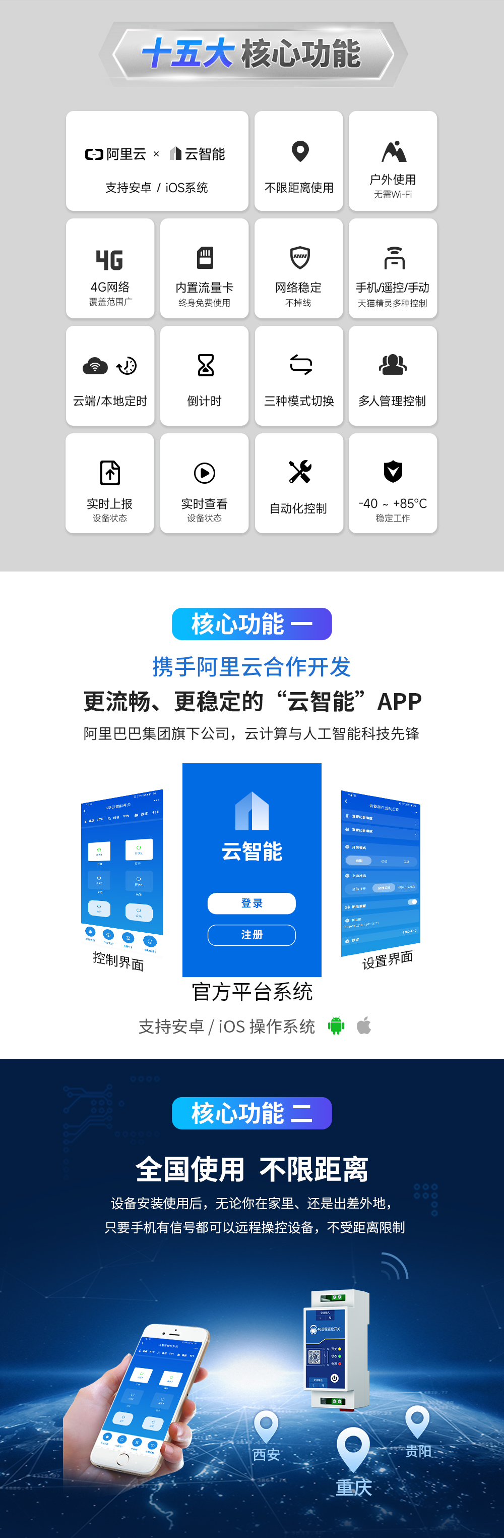 4G 手機(jī)云智能遙控開關(guān) (1)