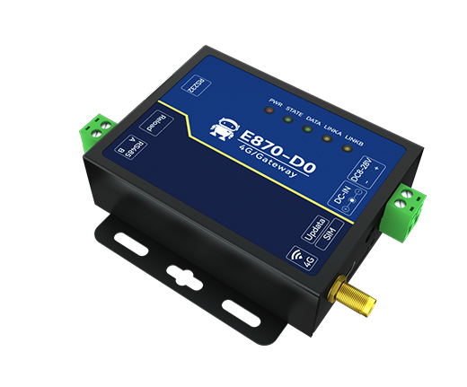 邊緣計算億佰特云網(wǎng)關(guān)