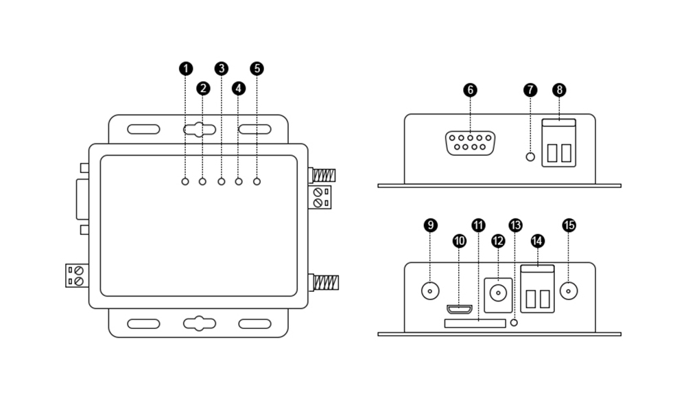 4G DTU邊緣計算網(wǎng)關(guān)引腳 4G DTU邊緣計算網(wǎng)關(guān)引腳