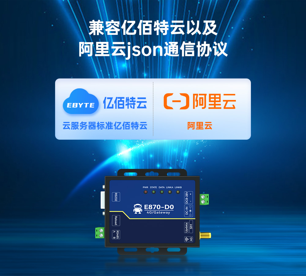 4G DTU邊緣計算采集網(wǎng)關(guān) (8) 4G DTU邊緣計算采集網(wǎng)關(guān) (8)