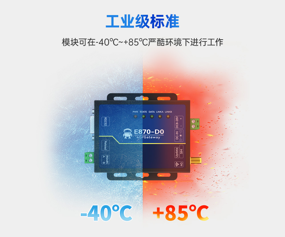 4G DTU邊緣計算網(wǎng)關(guān) (15) 4G DTU邊緣計算采集網(wǎng)關(guān) (15)