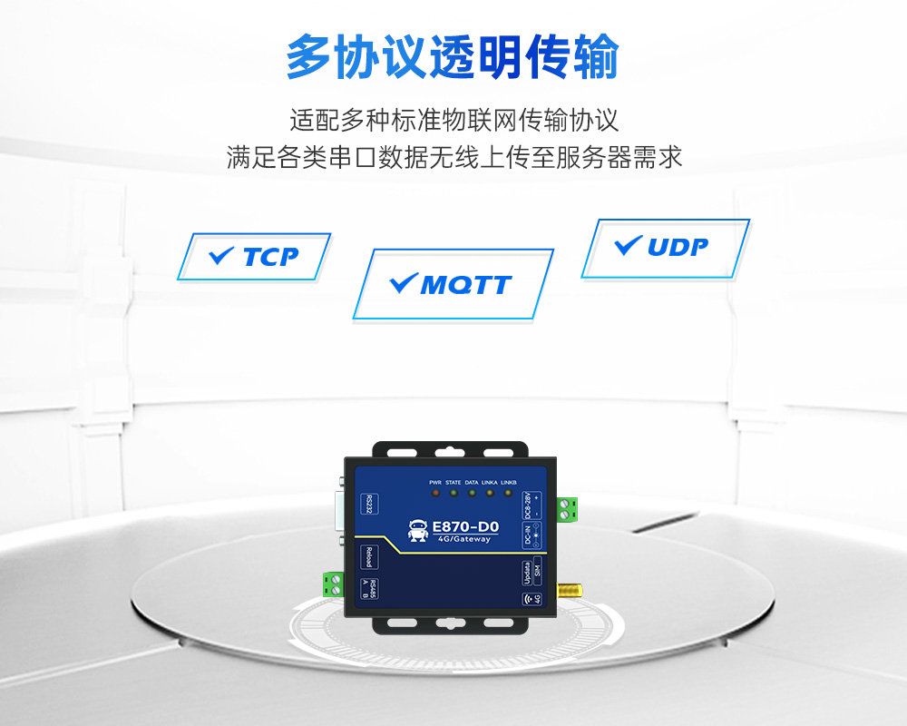 4G DTU邊緣計算采集網(wǎng)關(guān) (10) 4G DTU邊緣計算采集網(wǎng)關(guān) (10)