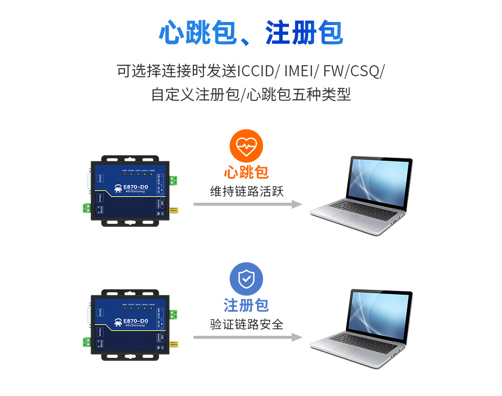 4G DTU邊緣計算采集網(wǎng)關(guān) (12) 4G DTU邊緣計算采集網(wǎng)關(guān) (12)