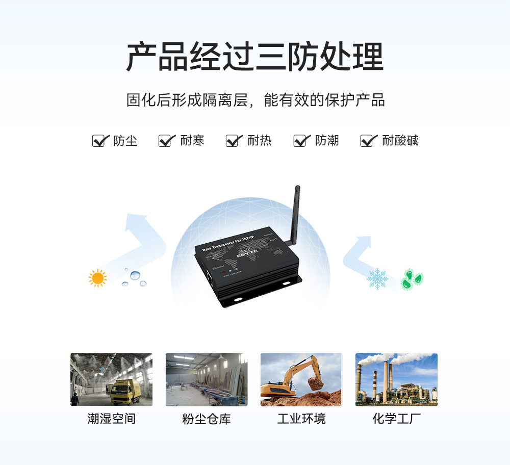 E90-DTU數(shù)傳電臺 (5) E90-DTU數(shù)傳電臺 (5)