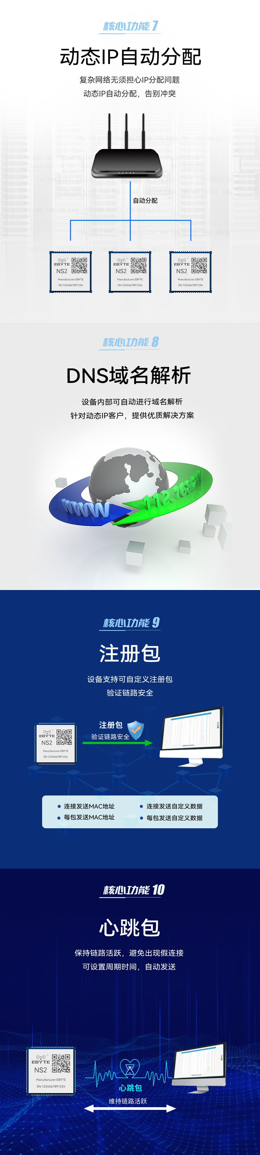 串口轉(zhuǎn)以太網(wǎng)模塊 (4)