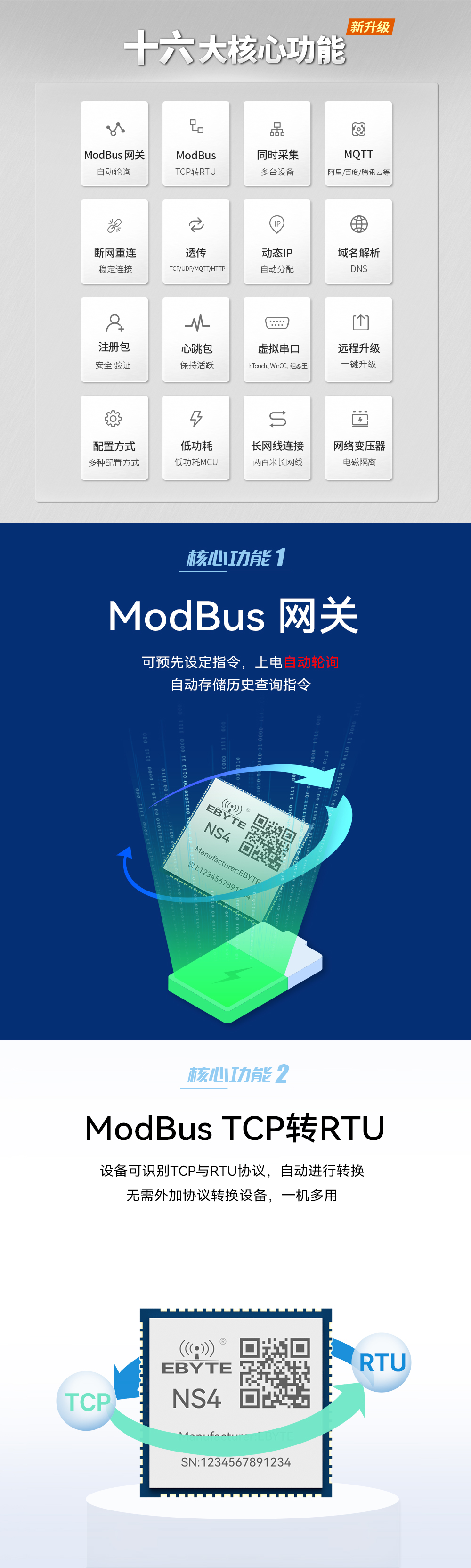 串口轉(zhuǎn)以太網(wǎng)模塊 (2) 串口轉(zhuǎn)以太網(wǎng)模塊 (2)