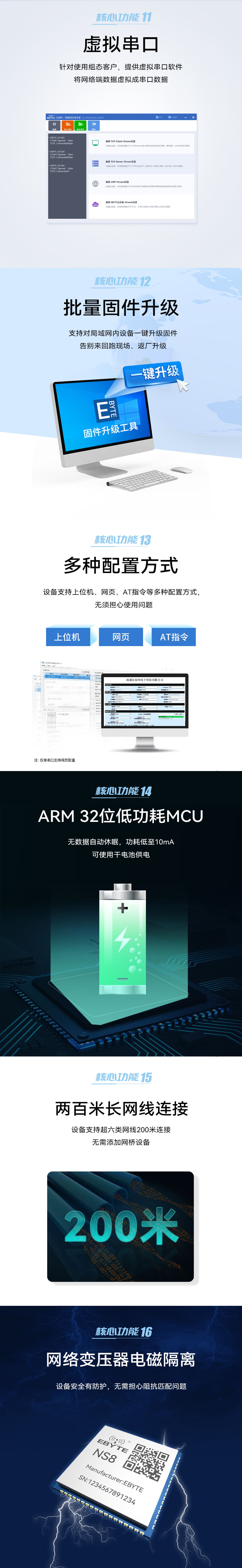 以太網(wǎng)串口服務(wù)器模組 (5)