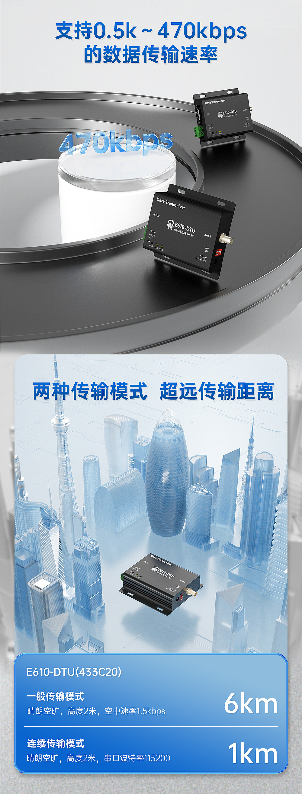 工業(yè)級無線數(shù)傳電臺 (14)