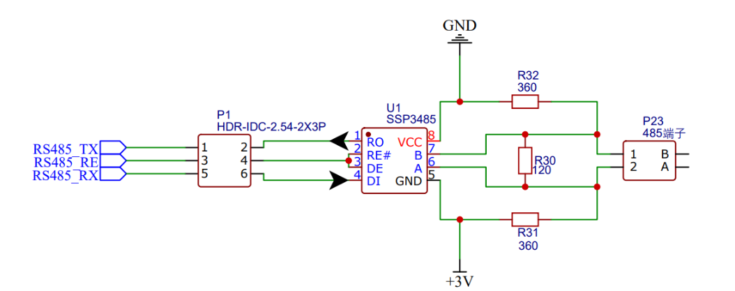 RS232和RS485串口標(biāo)準(zhǔn)