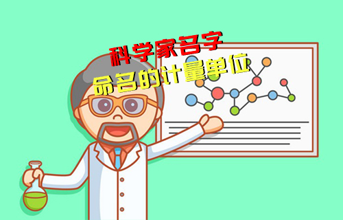 【科普視頻】以科學(xué)家名字命名的計量單位系列（三）