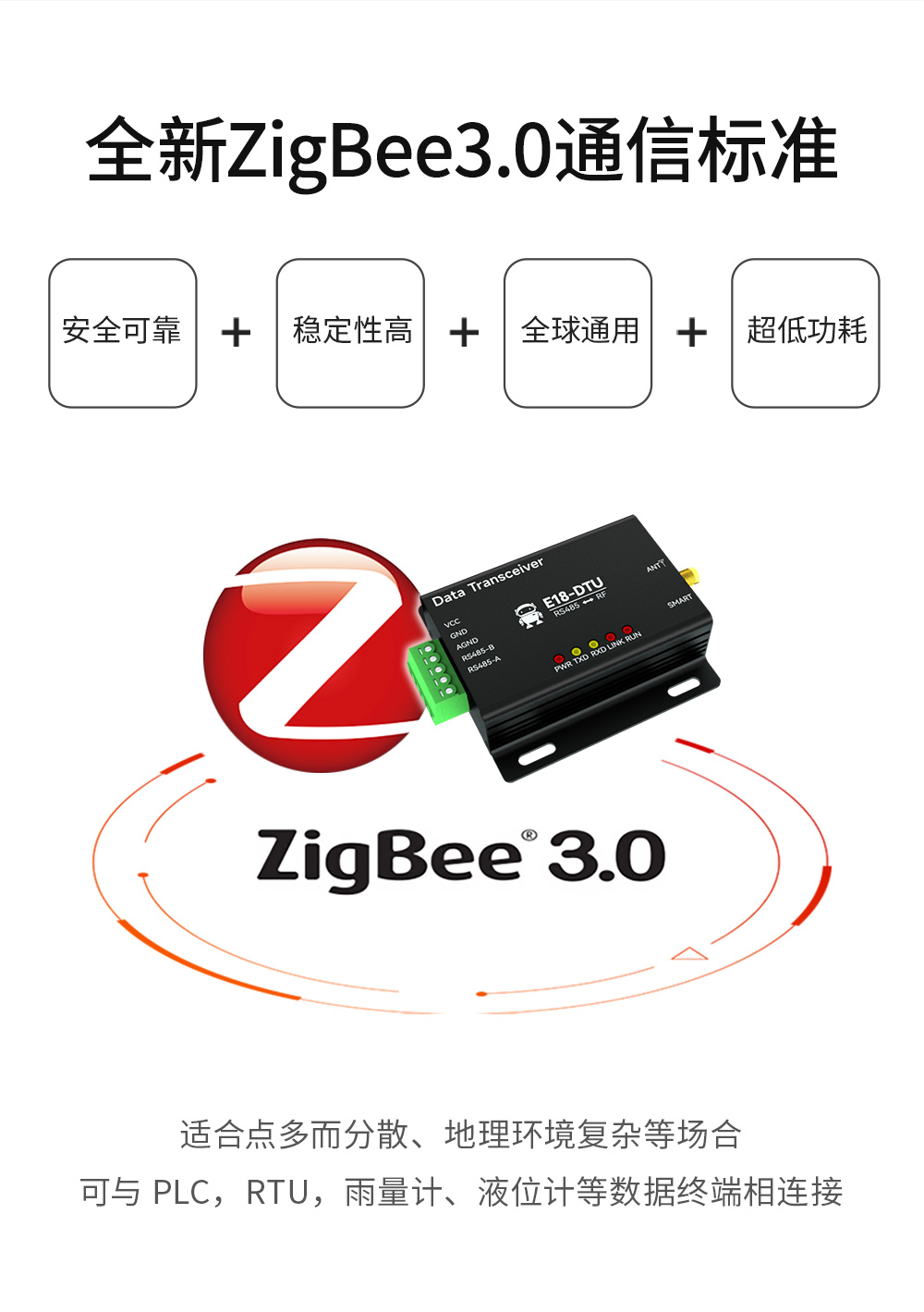 ZigBee無線數(shù)傳電臺 (3)