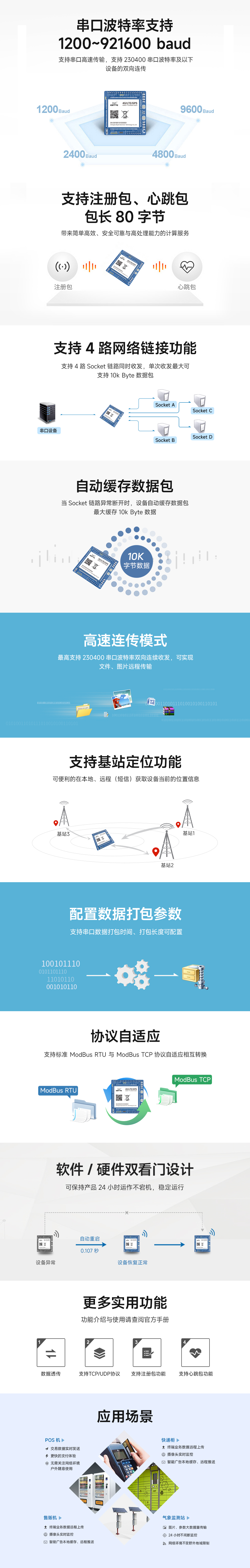 TTL接口GPS定位模塊