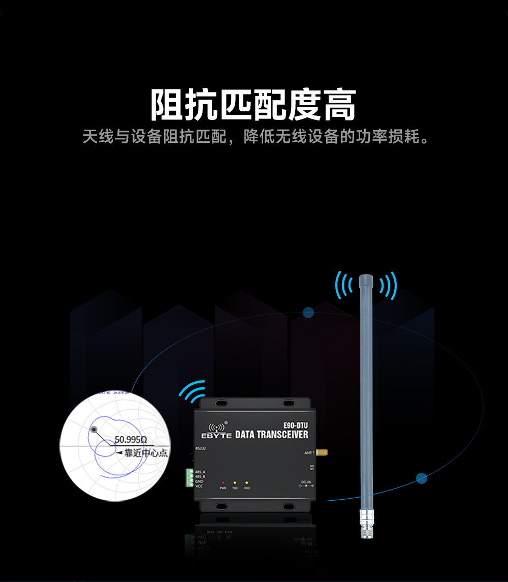 玻璃鋼天線 (6) 高增益玻璃鋼天線 (6)