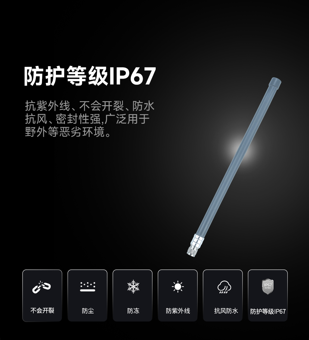 玻璃鋼天線 (8) 高增益玻璃鋼天線 (8)