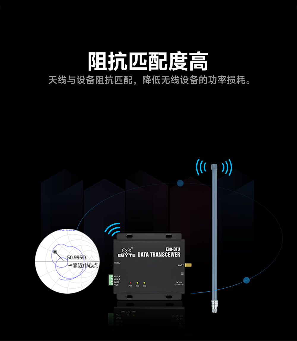 玻璃鋼天線通信模塊 (6) 玻璃鋼天線通信模塊 (6)