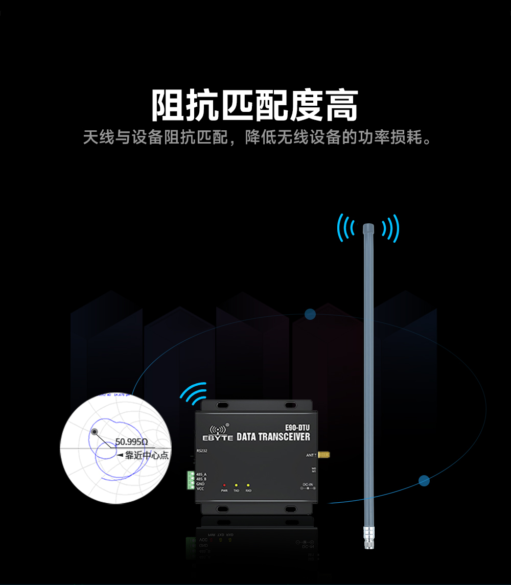 高增益玻璃鋼天線模塊 (6) 高增益玻璃鋼天線模塊 (6)
