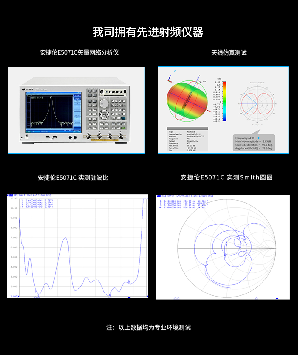 915頻段可彎折膠棒天線模塊 (8)
