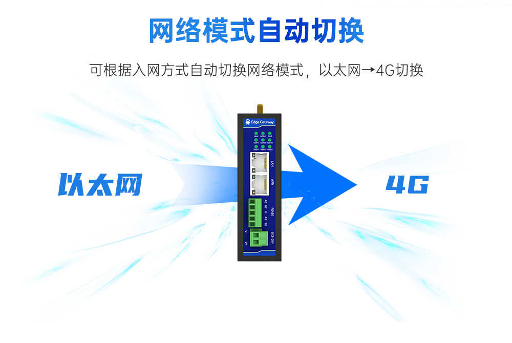 工業(yè)級邊緣采集網(wǎng)關(guān) (10) 工業(yè)級邊緣采集網(wǎng)關(guān) (10)