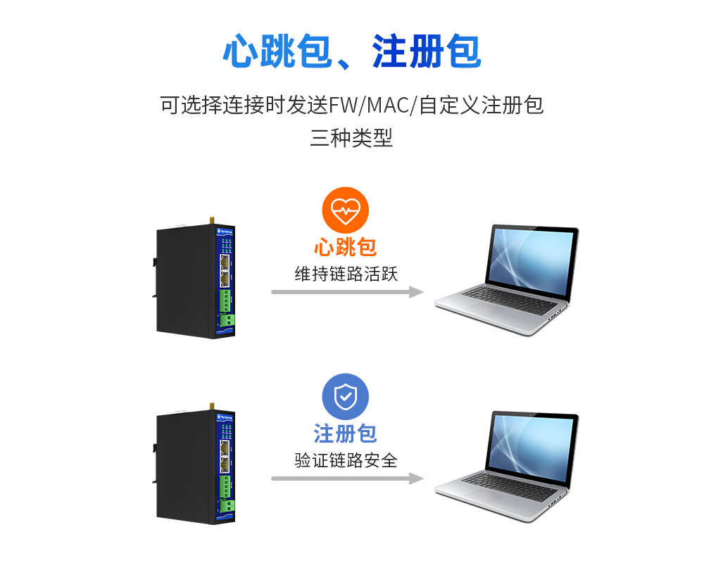 工業(yè)級邊緣采集網(wǎng)關(guān) (15) 工業(yè)級邊緣采集網(wǎng)關(guān) (15)