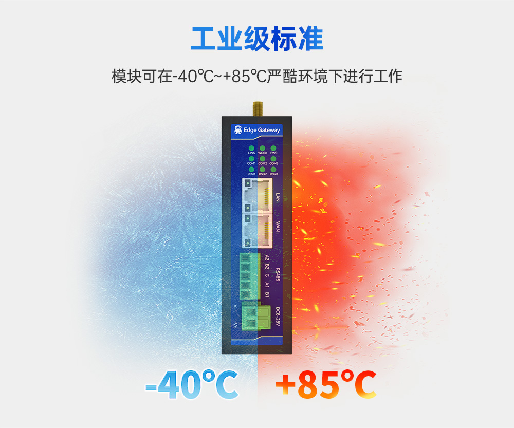 工業(yè)級邊緣采集網(wǎng)關(guān) (18) 工業(yè)級邊緣采集網(wǎng)關(guān) (18)