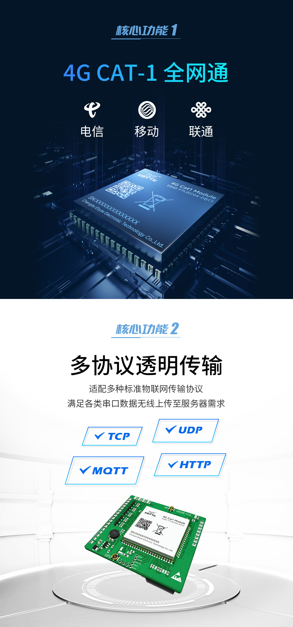 4G CAT1定位插針模塊 (4)